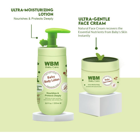 Daily Care Kit | WBM BABY CARE